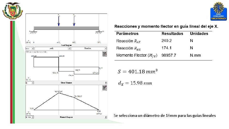 Se selecciona un diámetro de 16 mm para las guías lineales 