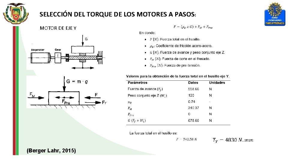 SELECCIÓN DEL TORQUE DE LOS MOTORES A PASOS: MOTOR DE EJE Y (Berger Lahr,