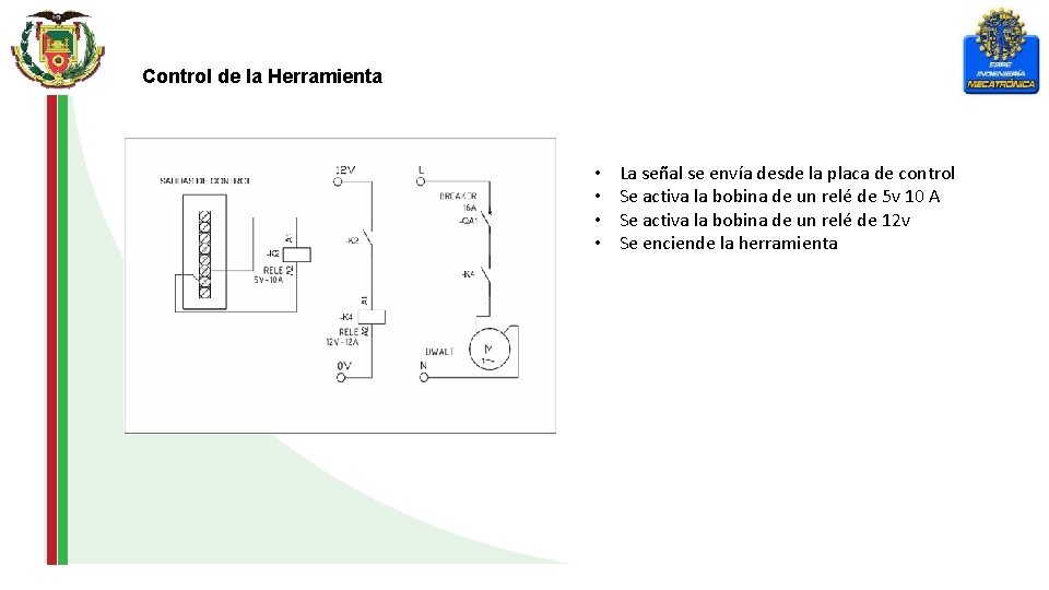 Control de la Herramienta • • La señal se envía desde la placa de