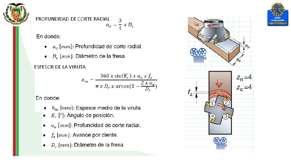 PROFUNDIDAD DE CORTE RADIAL ESPESOR DE LA VIRUTA 