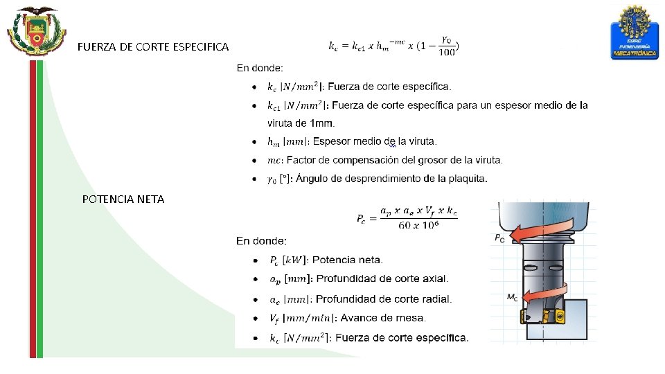 FUERZA DE CORTE ESPECIFICA POTENCIA NETA 