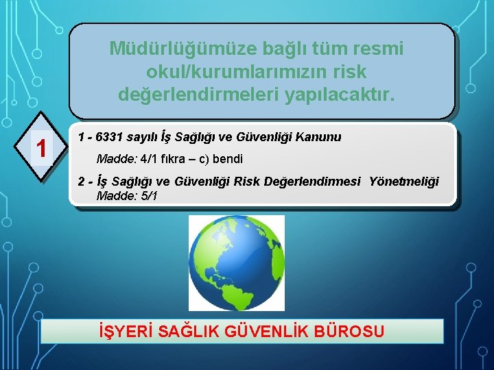 Müdürlüğümüze bağlı tüm resmi okul/kurumlarımızın risk değerlendirmeleri yapılacaktır. 1 1 - 6331 sayılı İş