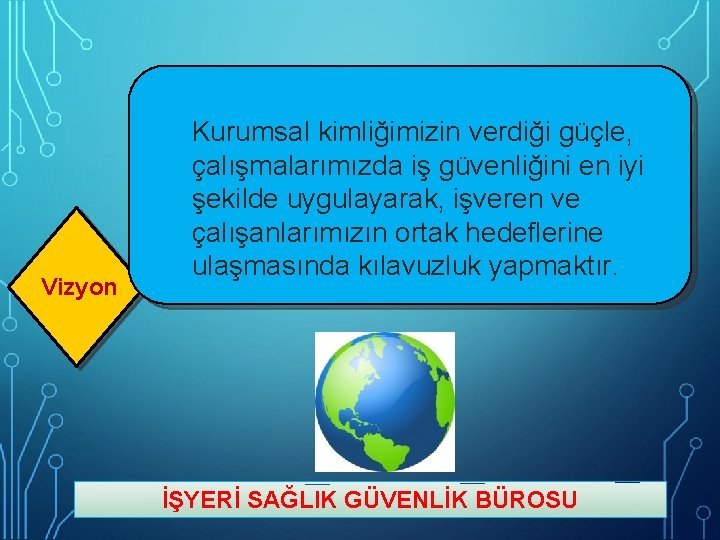 Vizyon Kurumsal kimliğimizin verdiği güçle, çalışmalarımızda iş güvenliğini en iyi şekilde uygulayarak, işveren ve