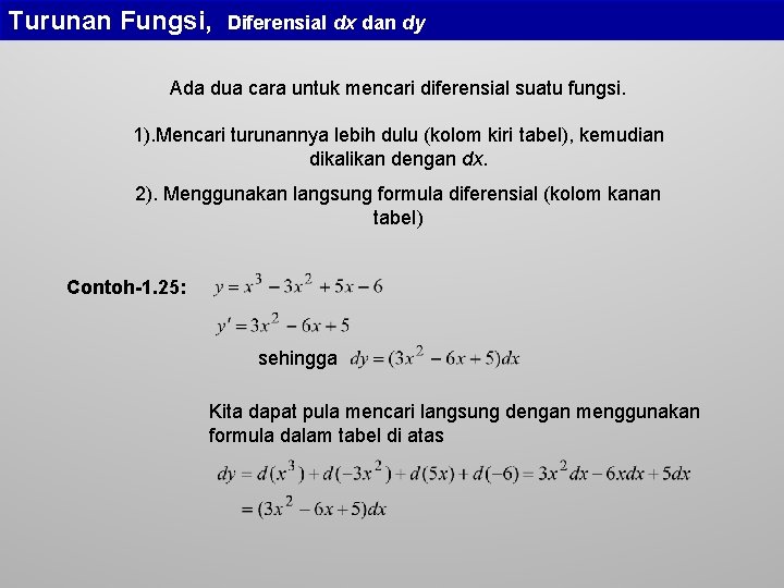 Turunan Fungsi, Diferensial dx dan dy Ada dua cara untuk mencari diferensial suatu fungsi. Turunan Fungsi, Diferensial dx dan dy Ada dua cara untuk mencari diferensial suatu fungsi.
