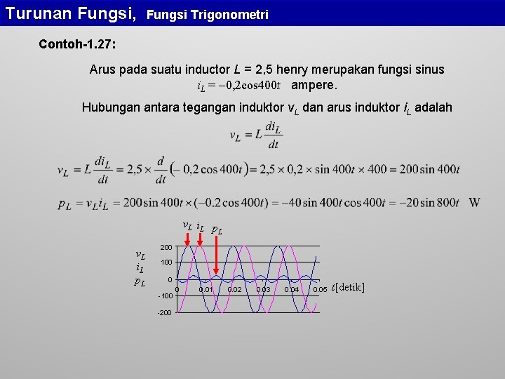 Turunan Fungsi, Fungsi Trigonometri Contoh-1. 27: Arus pada suatu inductor L = 2, 5
