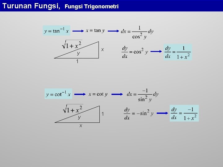 Turunan Fungsi, Fungsi Trigonometri y x 1 