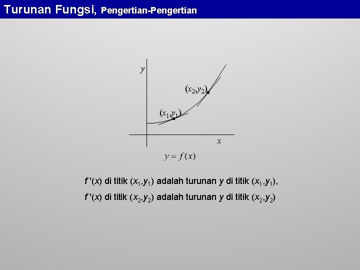 Turunan Fungsi, Pengertian-Pengertian y (x 2, y 2) (x 1, y 1) x f