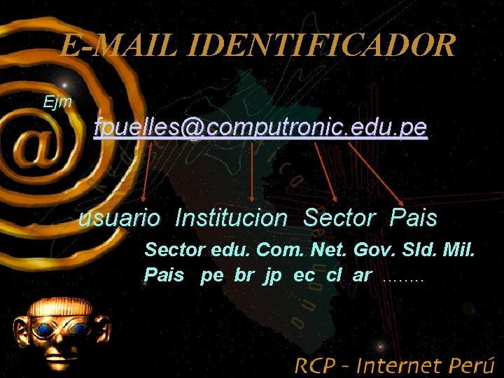 E-MAIL IDENTIFICADOR Ejm fpuelles@computronic. edu. pe usuario Institucion Sector Pais Sector edu. Com. Net.