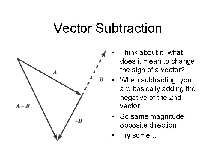 Vector Subtraction • Think about it- what does it mean to change the sign