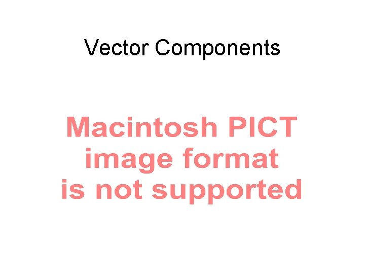 Vector Components 