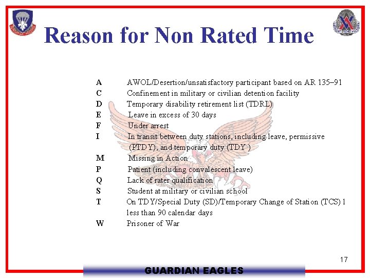 Reason for Non Rated Time A C D E F I M P Q