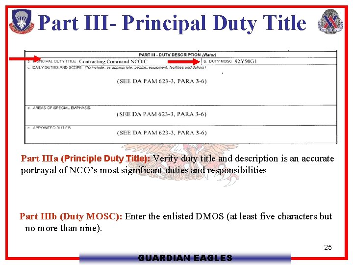 Part III- Principal Duty Title Part IIIa (Principle Duty Title): Verify duty title and