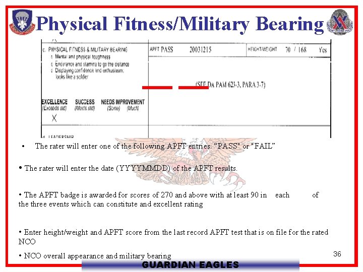 Physical Fitness/Military Bearing • The rater will enter one of the following APFT entries:
