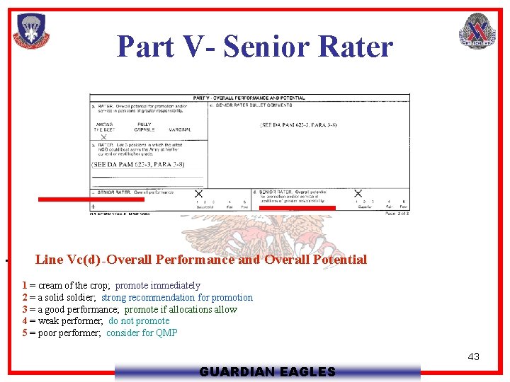 Part V- Senior Rater • Line Vc(d) – Overall Performance and Overall Potential 1