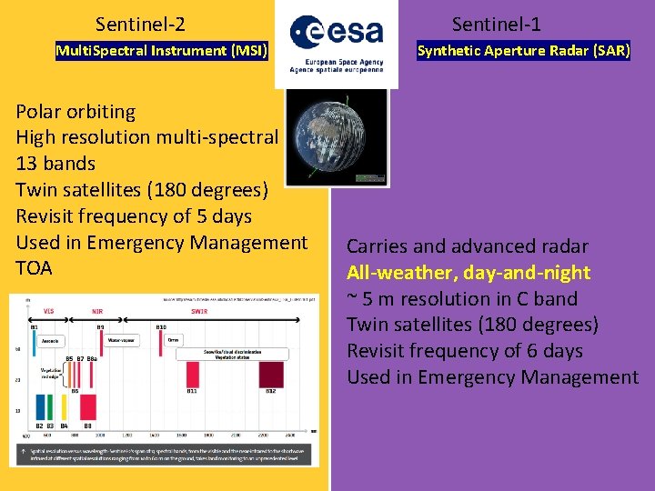 Sentinel-2 Multi. Spectral Instrument (MSI) Polar orbiting High resolution multi-spectral 13 bands Twin satellites