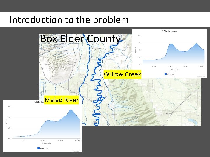 Introduction to the problem Box Elder County Willow Creek Malad River 