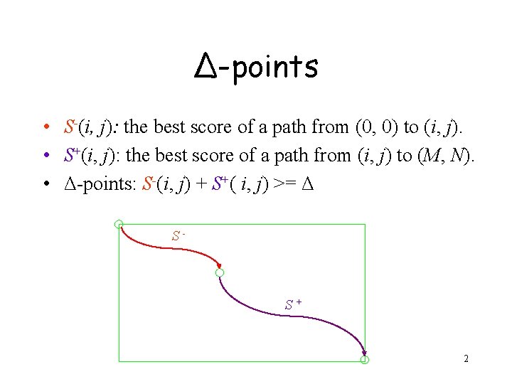 Δ-points • S-(i, j): the best score of a path from (0, 0) to