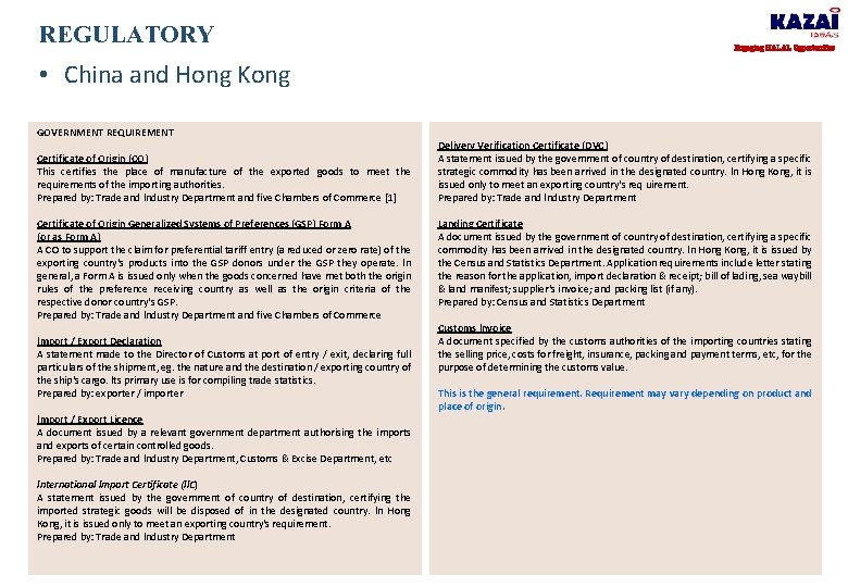 REGULATORY Engaging HALAL Opportunities • China and Hong Kong GOVERNMENT REQUIREMENT Certificate of Origin