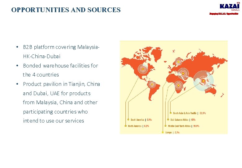 OPPORTUNITIES AND SOURCES • B 2 B platform covering Malaysia. HK-China-Dubai • Bonded warehouse