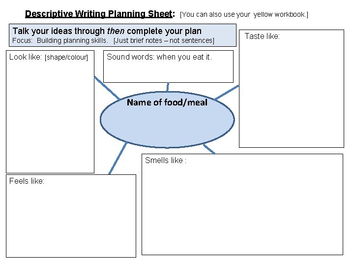 Descriptive Writing Planning Sheet: [You can also use your yellow workbook. ] Talk your