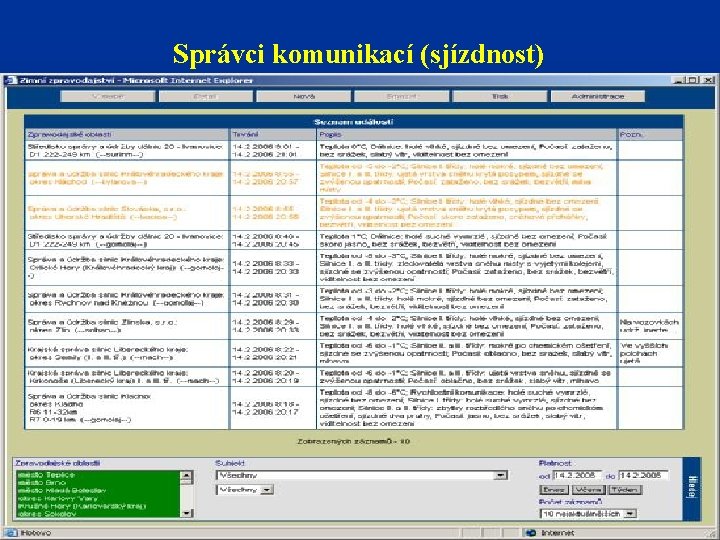 Správci komunikací (sjízdnost) 3. Světelná Správci komunikací (sjízdnost) 3. Světelná