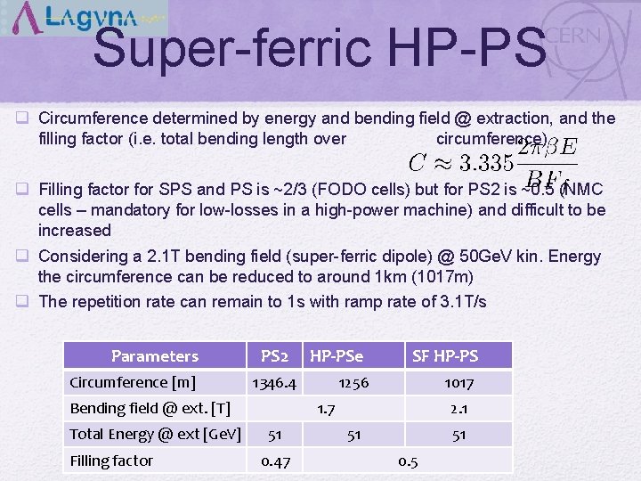 Super-ferric HP-PS q Circumference determined by energy and bending field @ extraction, and the