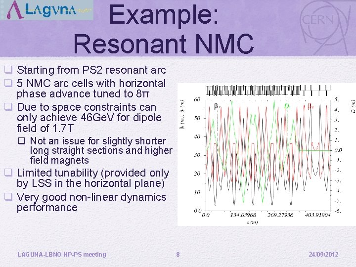 Example: Resonant NMC q Starting from PS 2 resonant arc q 5 NMC arc