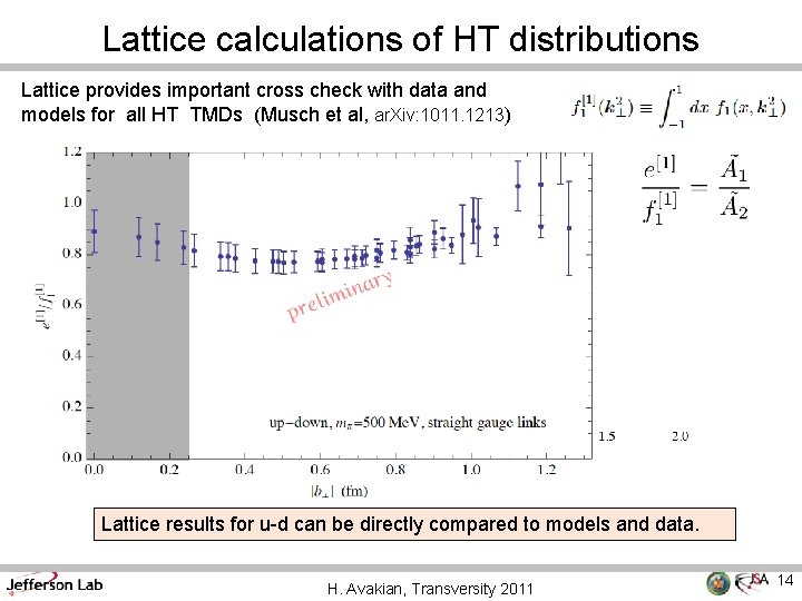 Lattice calculations of HT distributions Lattice provides important cross check with data and models