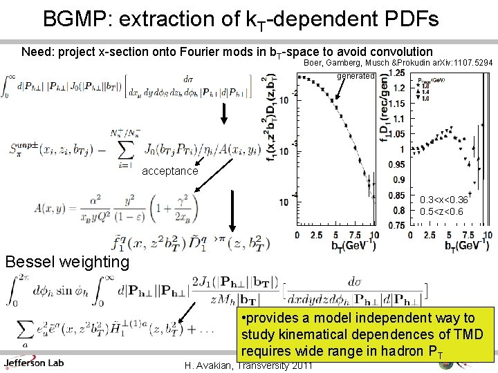 BGMP: extraction of k. T-dependent PDFs Need: project x-section onto Fourier mods in b.