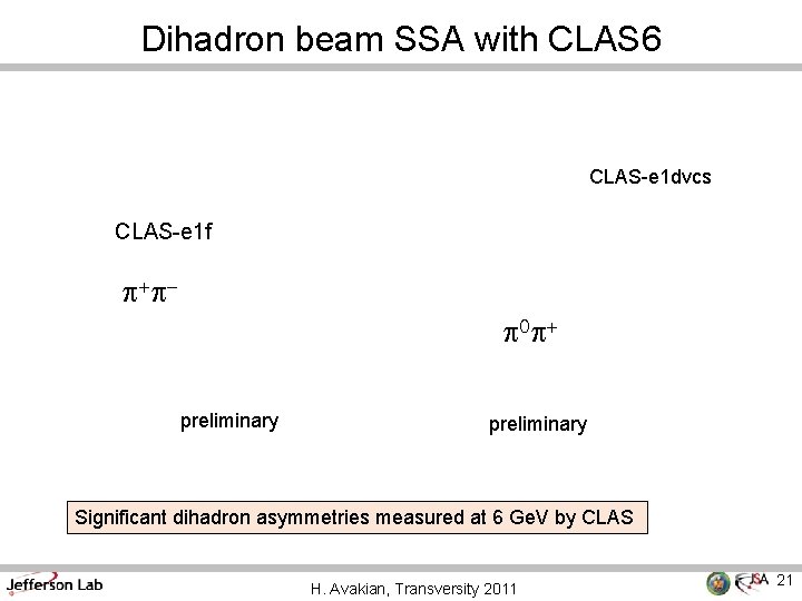 Dihadron beam SSA with CLAS 6 CLAS-e 1 dvcs CLAS-e 1 f p +p