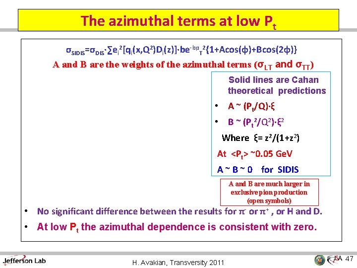 The azimuthal terms at low Pt σSIDIS=σDIS·∑ei 2[qi(x, Q 2)Di(z)]·be-bp. T 2{1+Acos(φ)+Bcos(2φ)} A and