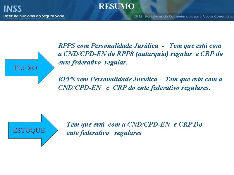 RESUMO Instituto Nacional do Seguro Social - INSS FLUXO RPPS com Personalidade Jurídica -