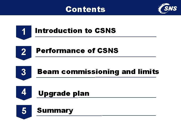 Contents 1 Introduction to CSNS 2 Performance of CSNS 3 Beam commissioning and limits