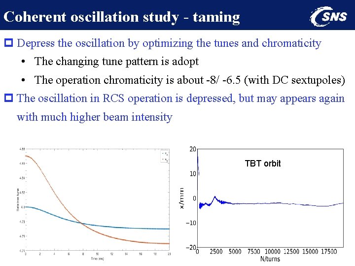 Coherent oscillation study - taming p Depress the oscillation by optimizing the tunes and
