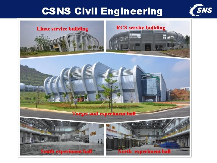 CSNS Civil Engineering Linac service building RCS service building Target and experiment hall South