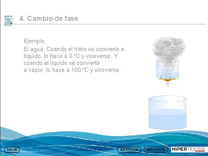 4. Cambio de fase Ejemplo El agua: Cuando el hielo se convierte a líquido,