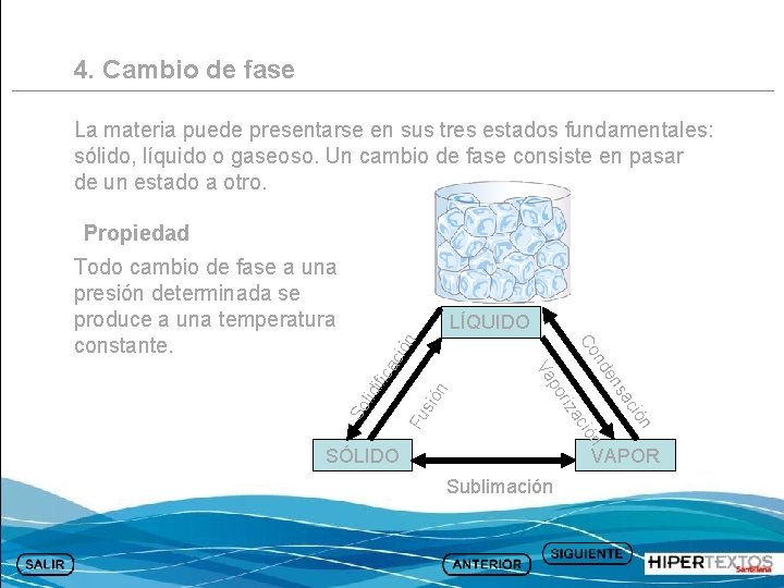 4. Cambio de fase La materia puede presentarse en sus tres estados fundamentales: sólido,