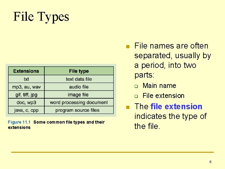 File Types n File names are often separated, usually by a period, into two