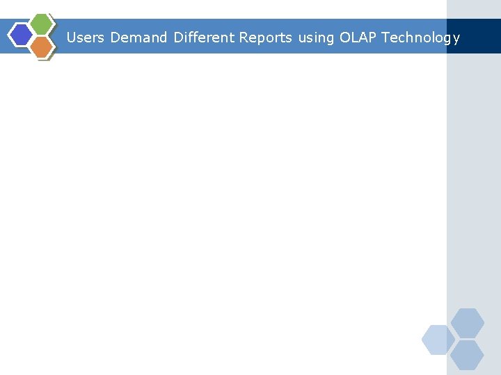 Users Demand Different Reports using OLAP Technology 