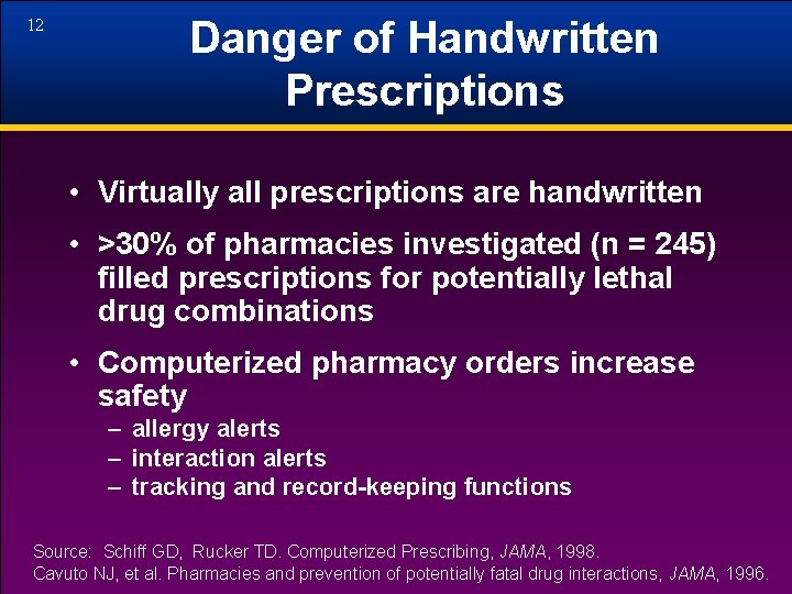 12 Danger of Handwritten Prescriptions • Virtually all prescriptions are handwritten • >30% of