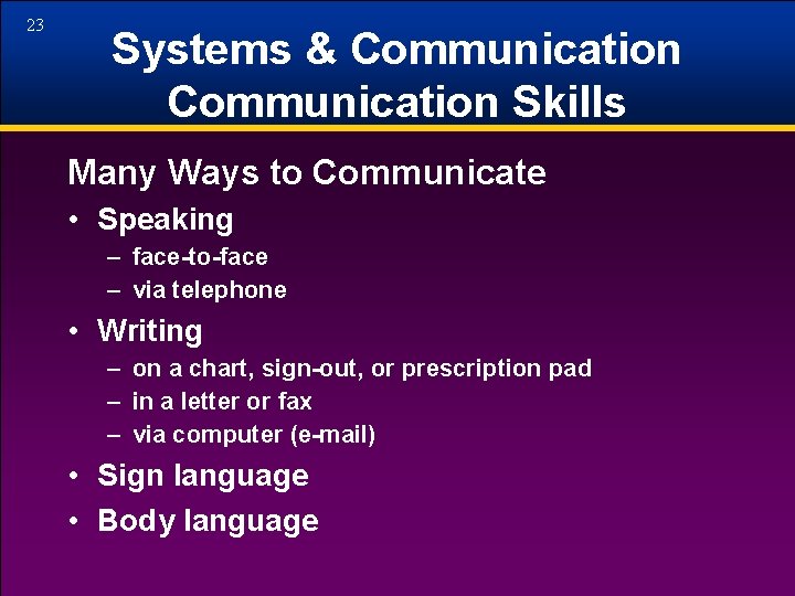 23 Systems & Communication Skills Many Ways to Communicate • Speaking – face-to-face –