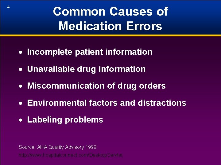 4 Common Causes of Medication Errors · Incomplete patient information · Unavailable drug information