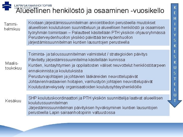 Alueellinen henkilöstö ja osaaminen -vuosikello Tammihelmikuu Maalistoukokuu Kesäkuu Kootaan järjestämissuunnitelman arviointitiedon perusteella muutokset alueellisen