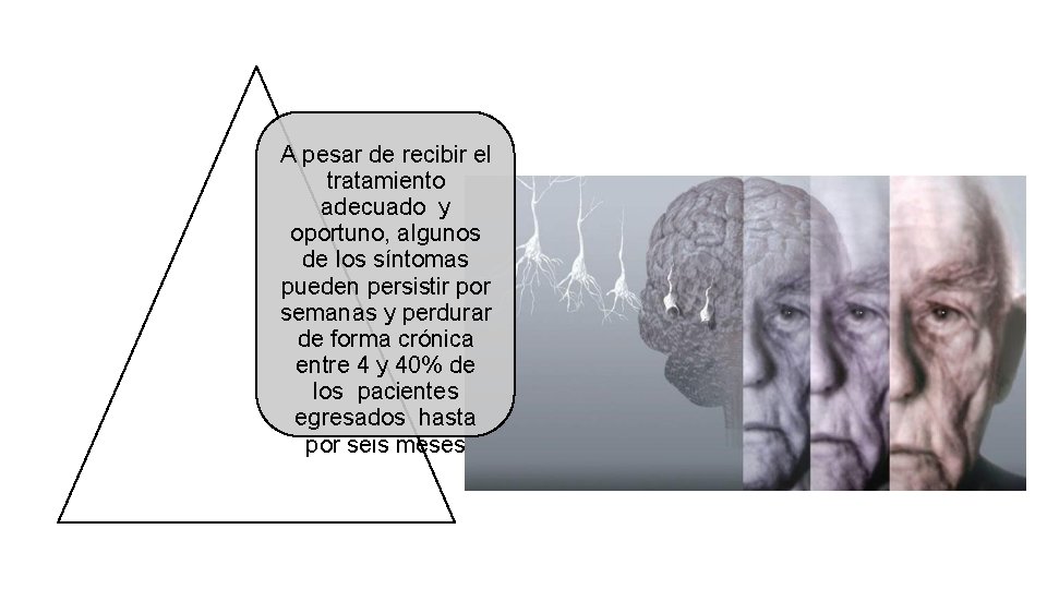 A pesar de recibir el tratamiento adecuado y oportuno, algunos de los síntomas pueden