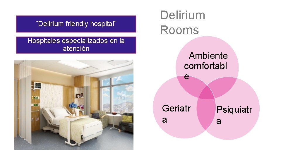 ¨Delirium friendly hospital¨ Hospitales especializados en la atención delirium Delirium Rooms Ambiente comfortabl e