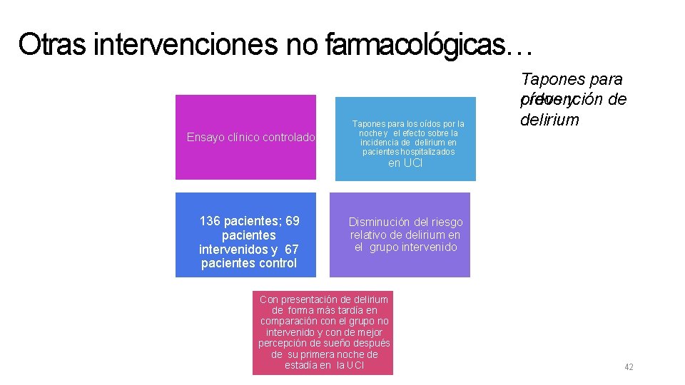 Otras intervenciones no farmacológicas… Ensayo clínico controlado Tapones para los oídos por la noche