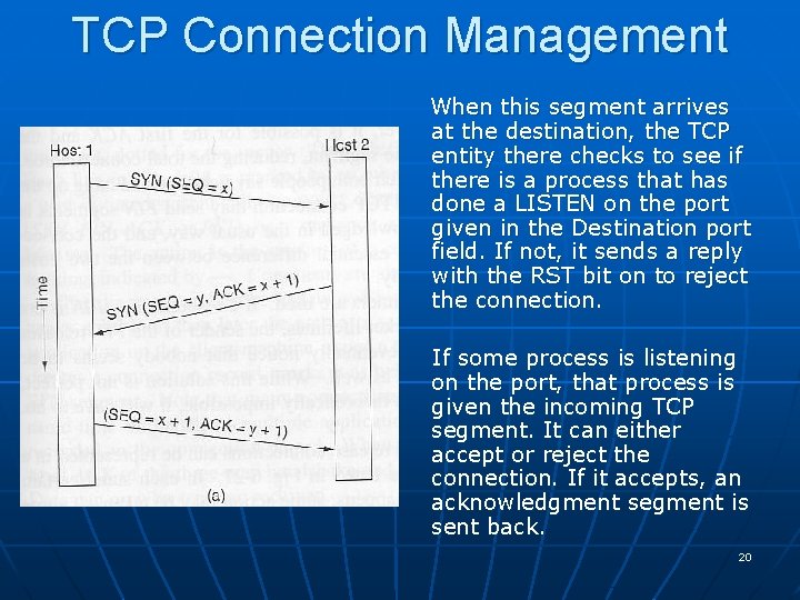 TCP Connection Management When this segment arrives at the destination, the TCP entity there