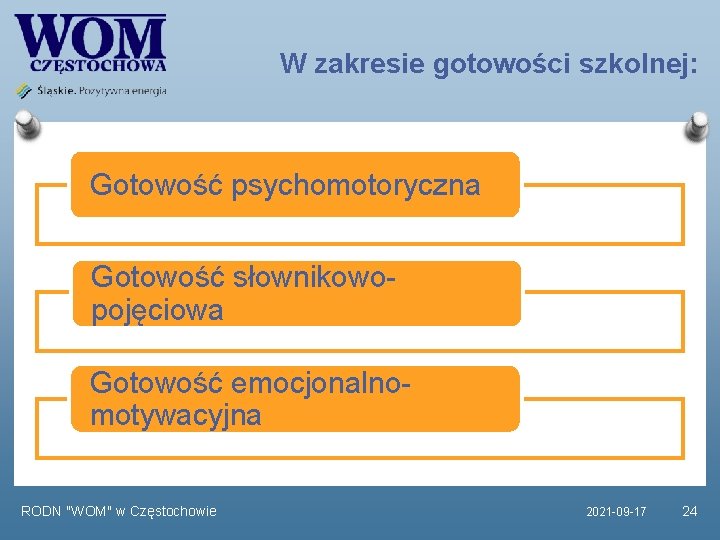 W zakresie gotowości szkolnej: Gotowość psychomotoryczna Gotowość słownikowopojęciowa Gotowość emocjonalnomotywacyjna RODN "WOM" w Częstochowie