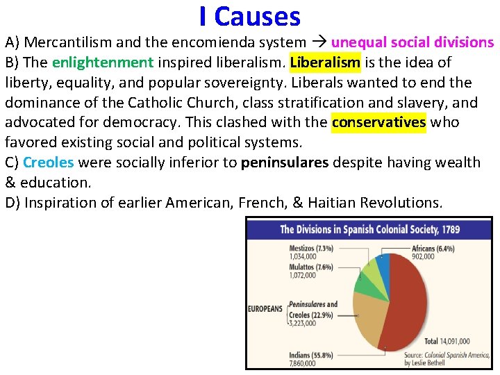 I Causes A) Mercantilism and the encomienda system unequal social divisions B) The enlightenment