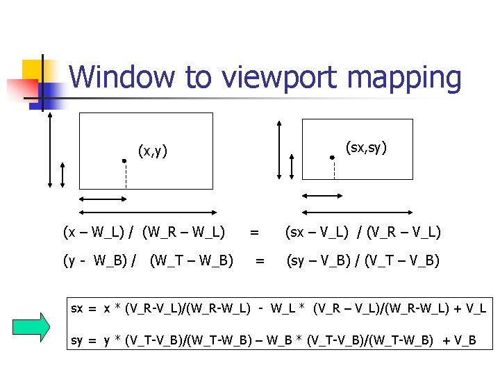 Window to viewport mapping (sx, sy) (x, y) (x – W_L) / (W_R –